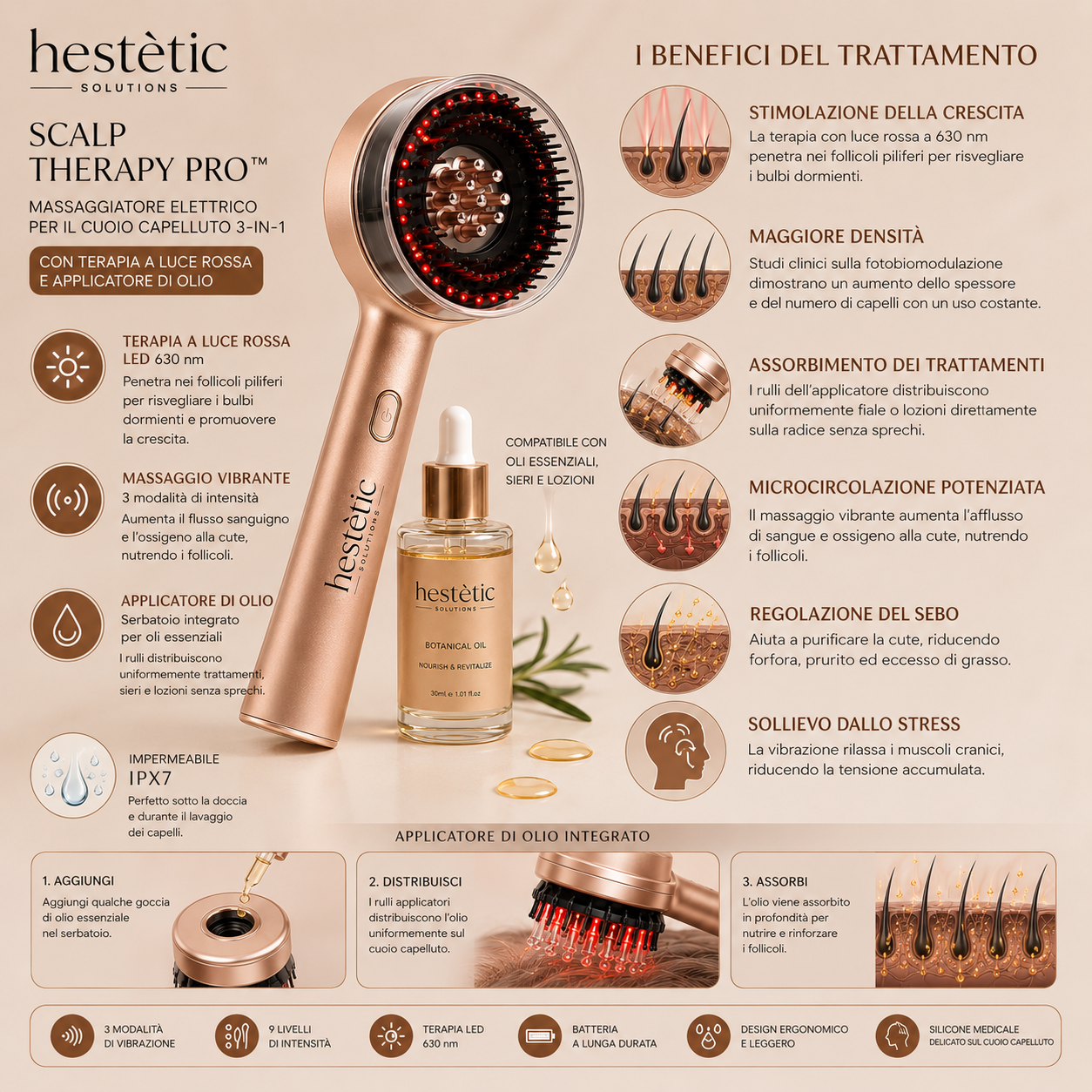 Hestètic Scalp Therapy Pro™ Bestseller 2026