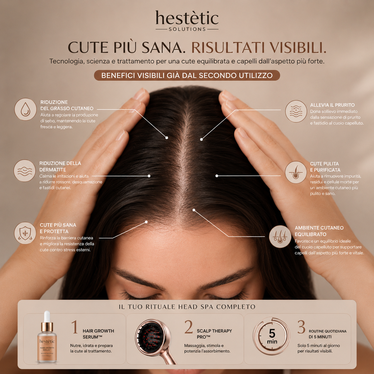 Hestètic Scalp Therapy Pro™ Bestseller 2026
